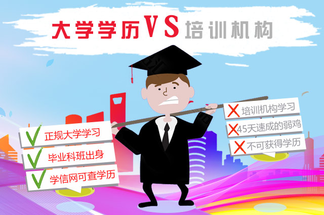 大(da)學(xué)學(xué)歷(li)VS培訓機(jī)構